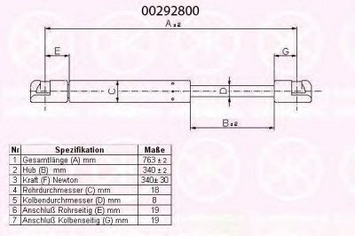 KLOKKERHOLM 00292800 -  Газовая пружина, капот