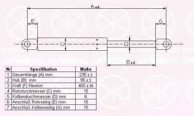 KLOKKERHOLM 00572800 -  Газовая пружина, капот