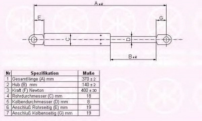 KLOKKERHOLM 00577105 -  Газовая пружина, крышка багажник
