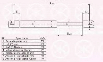 KLOKKERHOLM 05507100 -  Газовая пружина, крышка багажник