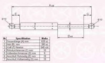 KLOKKERHOLM 20367100 -  Газовая пружина, крышка багажник