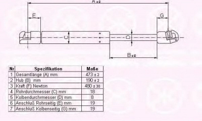 KLOKKERHOLM 20427100 -  Газовая пружина, крышка багажник