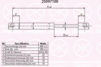 KLOKKERHOLM 25097100 -  Газовая пружина, крышка багажник