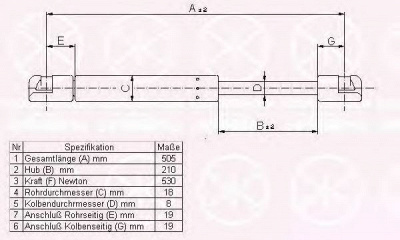 KLOKKERHOLM 25327120 -  Газовая пружина, крышка багажник