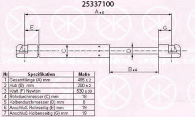 KLOKKERHOLM 25337100 -  Газовая пружина, крышка багажник
