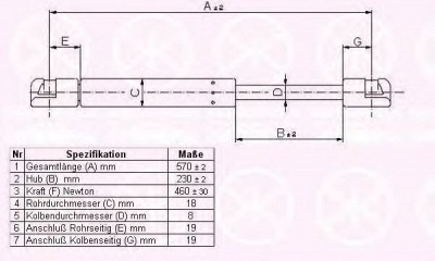 KLOKKERHOLM 25347100 -  Газовая пружина, крышка багажник