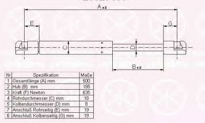 KLOKKERHOLM 25527100 -  Газовая пружина, крышка багажник