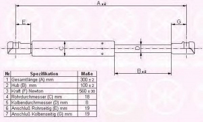 KLOKKERHOLM 25557102 -  Газовая пружина, крышка багажник