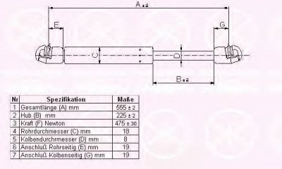 KLOKKERHOLM 25557120 -  Газовая пружина, крышка багажник