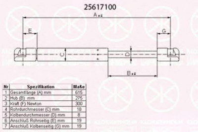 KLOKKERHOLM 25617100 -  Газовая пружина, крышка багажник