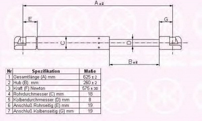 KLOKKERHOLM 25647100 -  Газовая пружина, крышка багажник