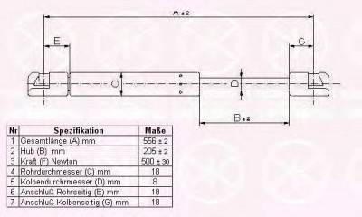 KLOKKERHOLM 25767100 -  Газовая пружина, крышка багажник