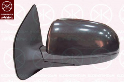 KLOKKERHOLM 31281041 -  Наружное зеркало