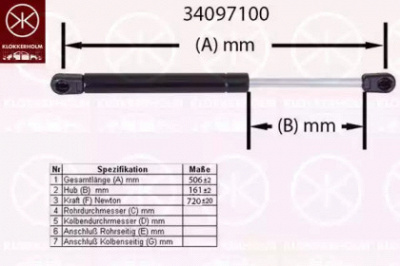 KLOKKERHOLM 34097100 -  Газовая пружина, крышка багажник