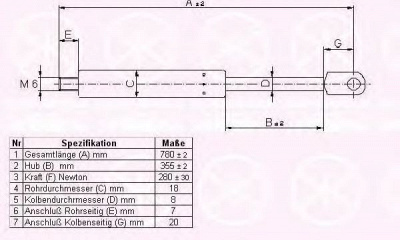 KLOKKERHOLM 35112800 -  Газовая пружина, капот