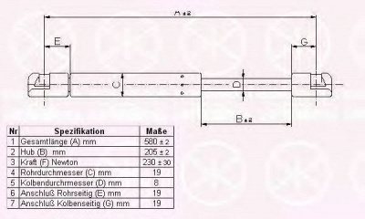 KLOKKERHOLM 35172800 -  Газовая пружина, капот