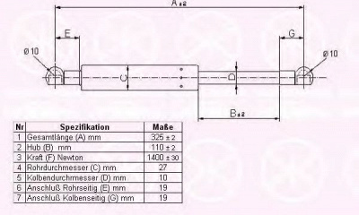 KLOKKERHOLM 35277120 -  Газовая пружина, крышка багажник