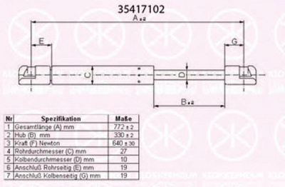 KLOKKERHOLM 35417102 -  Газовая пружина, крышка багажник