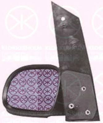 KLOKKERHOLM 35421045 -