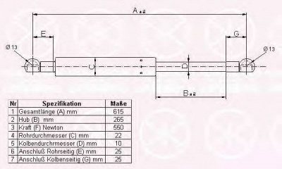 KLOKKERHOLM 50217100 -  Газовая пружина, крышка багажник