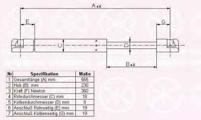KLOKKERHOLM 50227100 -  Газовая пружина, крышка багажник