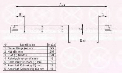 KLOKKERHOLM 50227102 -  Газовая пружина, крышка багажник