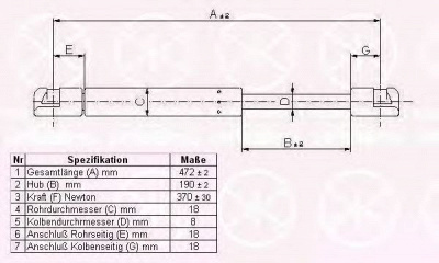 KLOKKERHOLM 50237100 -  Газовая пружина, крышка багажник