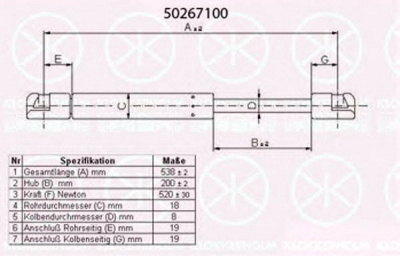 KLOKKERHOLM 50267100 -  Газовая пружина, крышка багажник