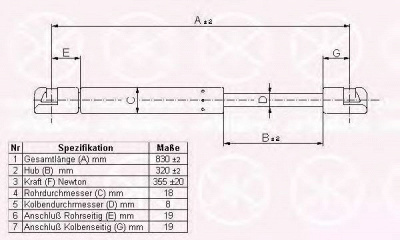 KLOKKERHOLM 50307100 -  Газовая пружина, крышка багажник