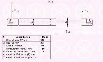 KLOKKERHOLM 50327101 -  Газовая пружина, крышка багажник