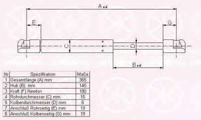KLOKKERHOLM 50397102 -  Газовая пружина, крышка багажник