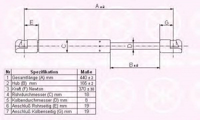 KLOKKERHOLM 50407100 -  Газовая пружина, крышка багажник