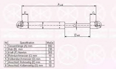 KLOKKERHOLM 50497100 -  Газовая пружина, крышка багажник