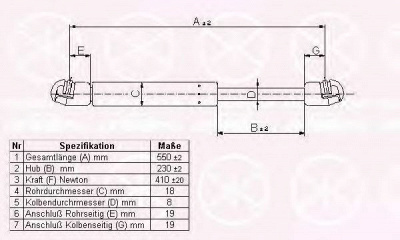 KLOKKERHOLM 50497105 -  Газовая пружина, крышка багажник
