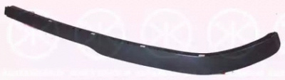 KLOKKERHOLM 5051222 -  Спойлер
