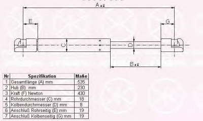 KLOKKERHOLM 50517100 -  Газовая пружина, крышка багажник