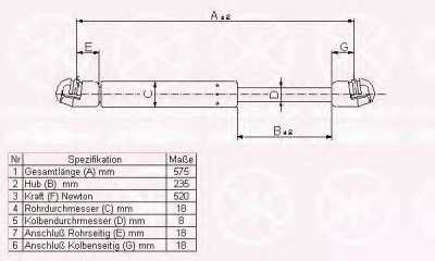 KLOKKERHOLM 50517120 -  Газовая пружина, крышка багажник
