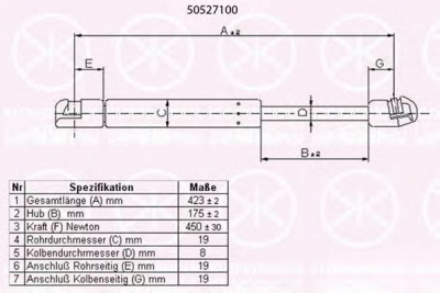 KLOKKERHOLM 50527100 -  Газовая пружина, крышка багажник