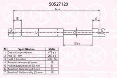 KLOKKERHOLM 50527120 -  Газовая пружина, крышка багажник