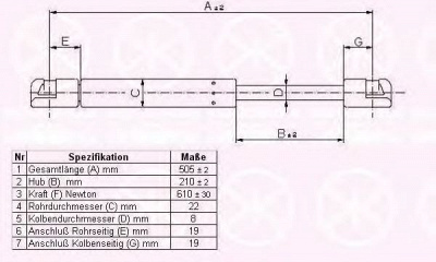 KLOKKERHOLM 50637100 -  Газовая пружина, крышка багажник