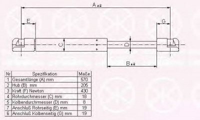 KLOKKERHOLM 50677100 -  Газовая пружина, крышка багажник