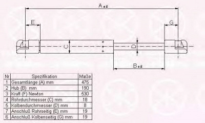 KLOKKERHOLM 50767100 -  Газовая пружина, крышка багажник