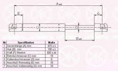 KLOKKERHOLM 50777102 -  Газовая пружина, крышка багажник