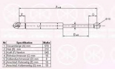 KLOKKERHOLM 50777120 -  Газовая пружина, крышка багажник