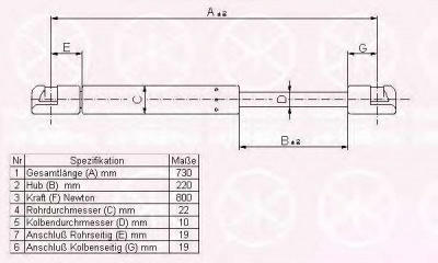 KLOKKERHOLM 50867100 -  Газовая пружина, крышка багажник