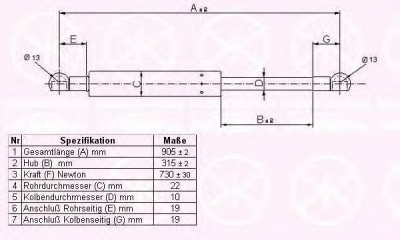 KLOKKERHOLM 50897100 -  Газовая пружина, крышка багажник