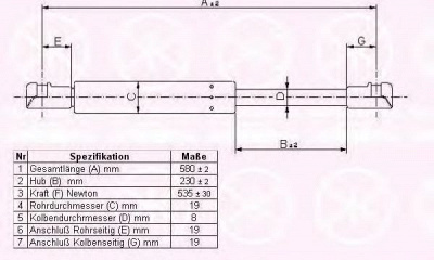 KLOKKERHOLM 55077120 -  Газовая пружина, крышка багажник