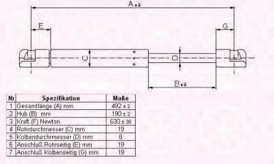 KLOKKERHOLM 55147120 -  Газовая пружина, крышка багажник