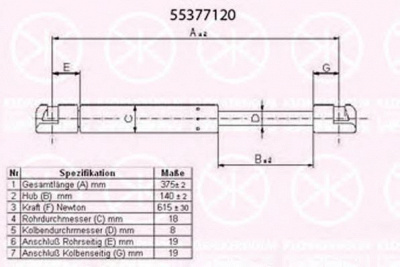 KLOKKERHOLM 55377120 -  Газовая пружина, крышка багажник