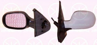 KLOKKERHOLM 60321027 -  Наружное зеркало